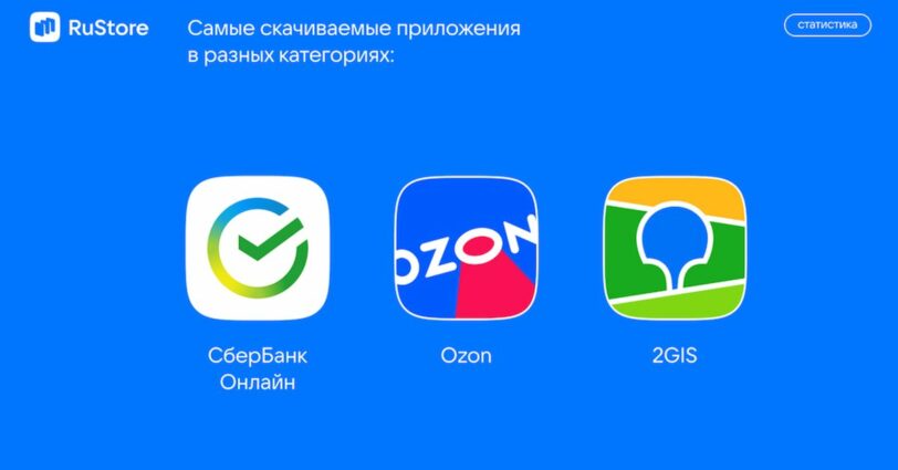 Сбербанк Онлайн, Ozon и 2ГИС стали самыми скачиваемыми приложениями в RuStore